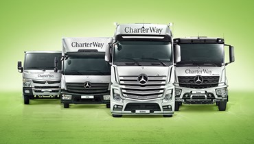 CharterWay Rent